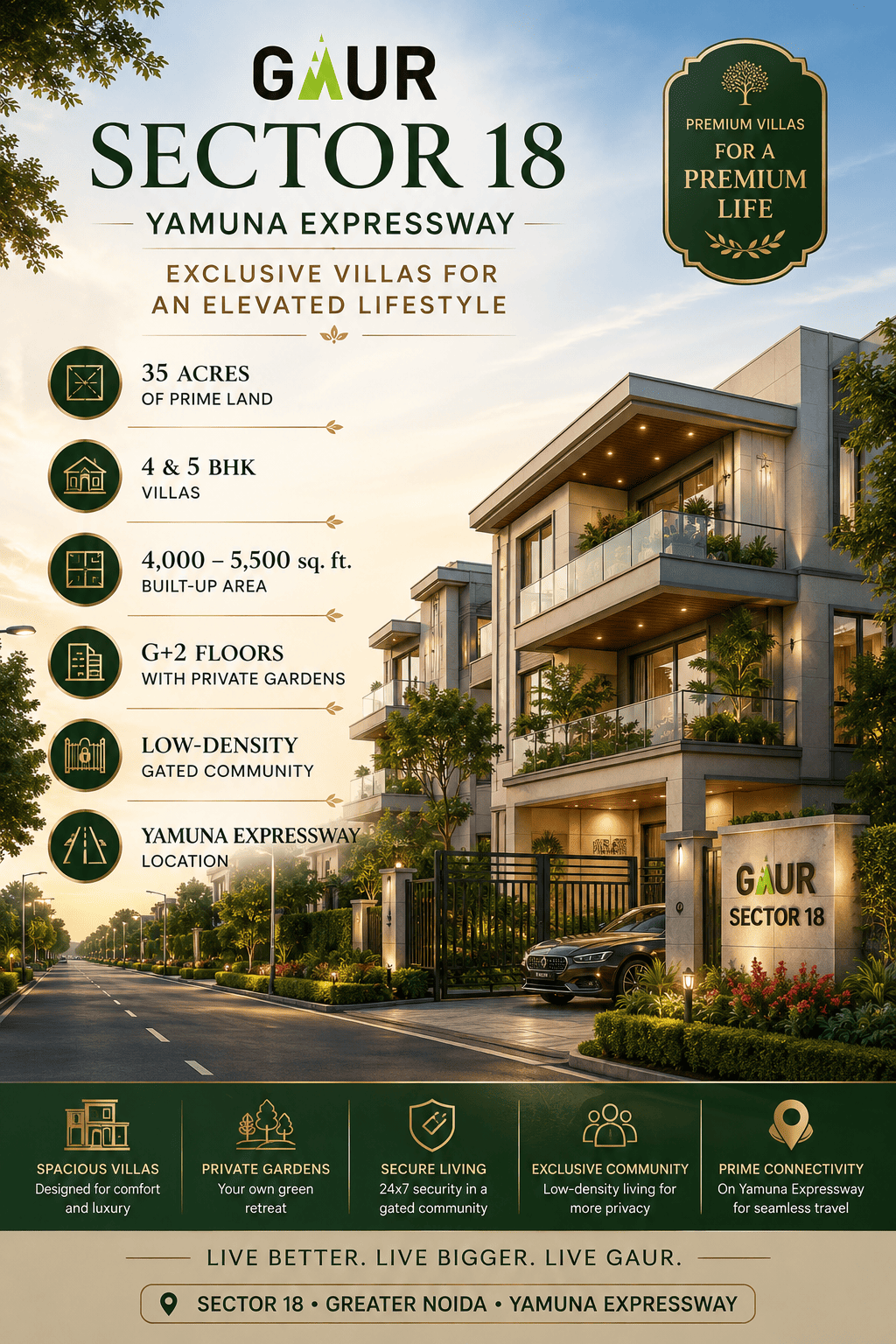 Gaur Sector 18 Yamuna Expressway - Master planned villa community